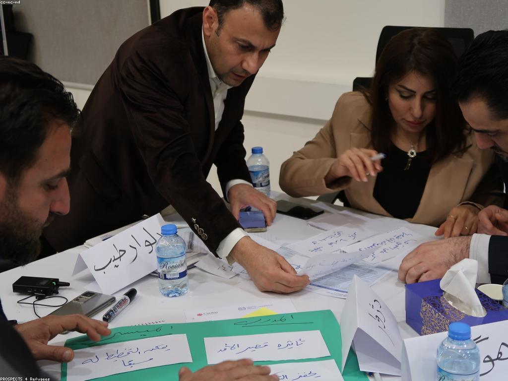 វិធីការកែលម្អឱកាសការងារសម្រាប់អ្នក